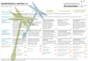 gemeinwohlmatrix